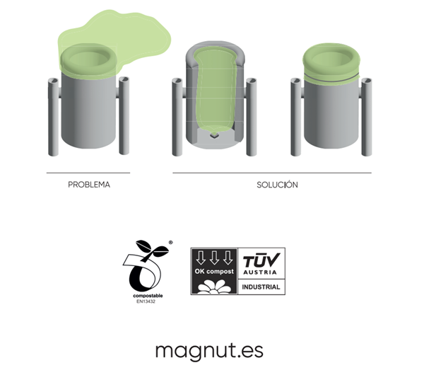 MAGNUT